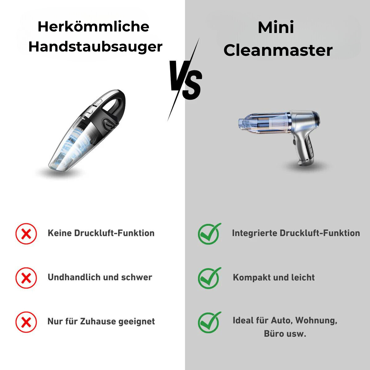 "Mini Cleanmaster" kabelloser Multifunktionaler Staubsauger